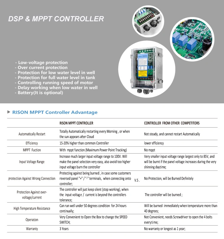 All Size Top Quality MPPT Controller DC Brushless Submersible Solar Water Pump